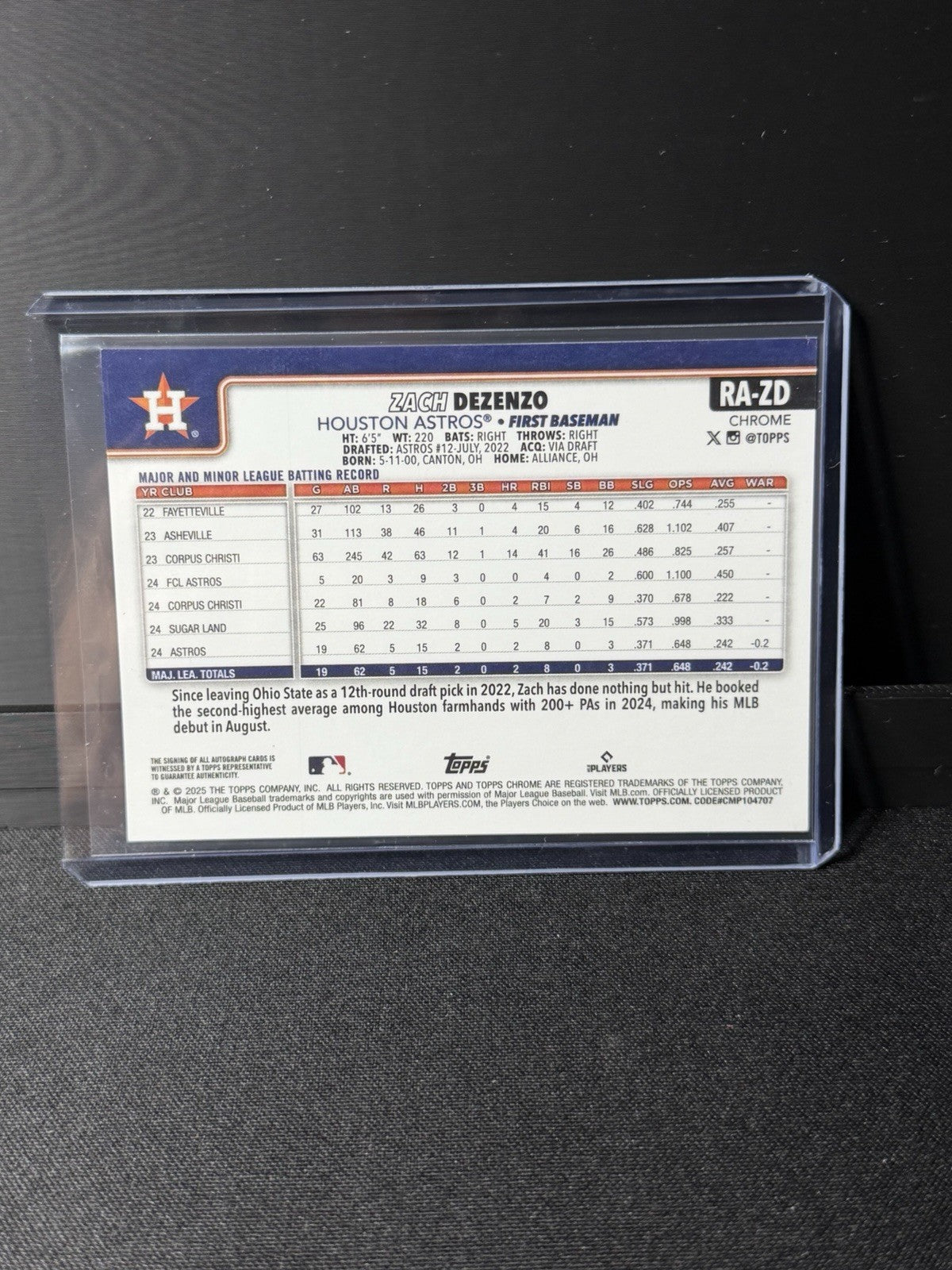 Topps 2025 Chrome Zach Dezenzo Rookie Autographs RC Auto #RA-ZD Astros1