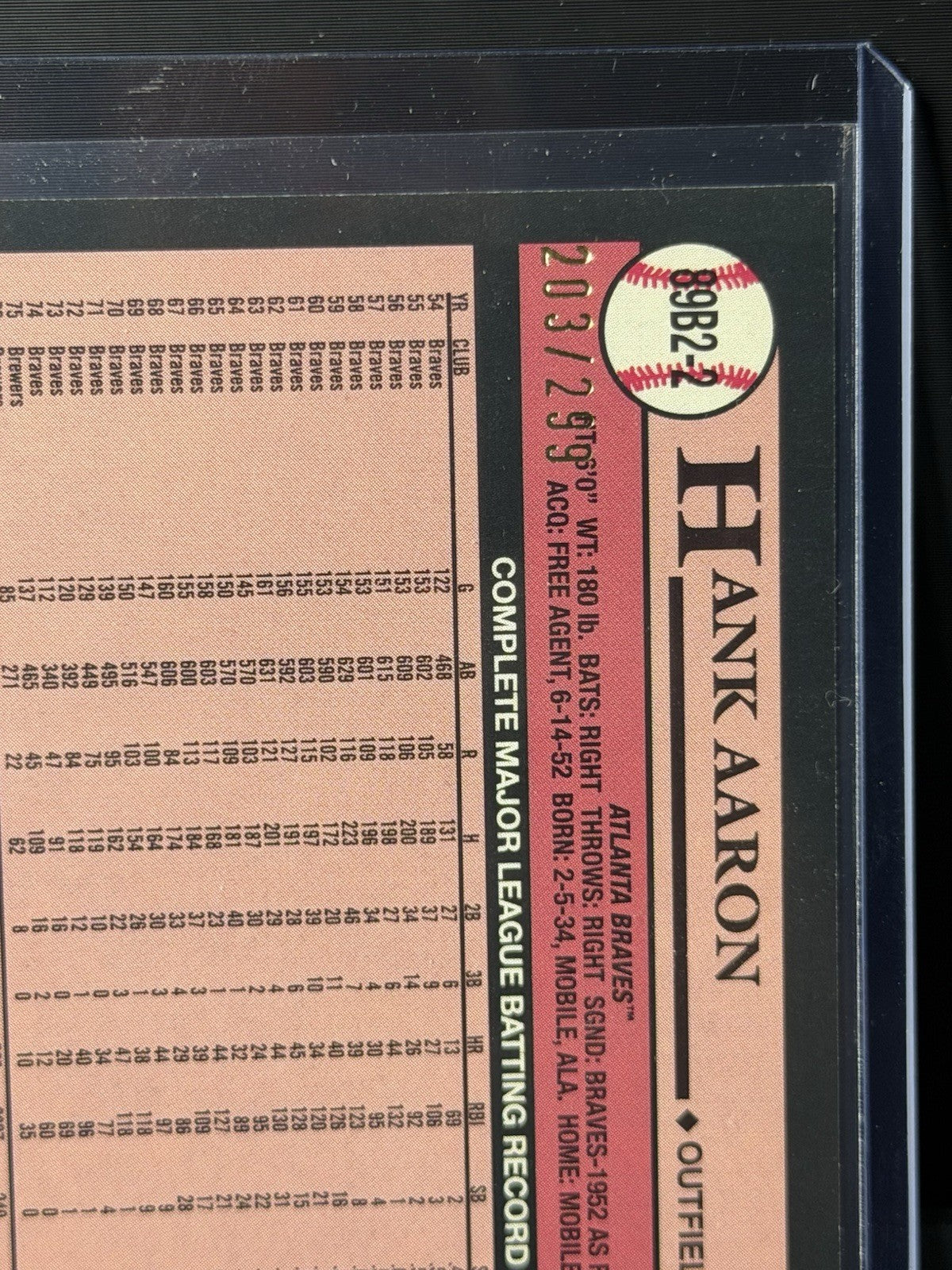 2024 Topps Series 2 - 1989 Topps Baseball Hank Aaron #89B2-2 Black /2992